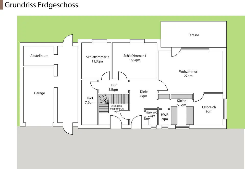 Prodej domu 168 m², pozemek 486 m², Oldenburg